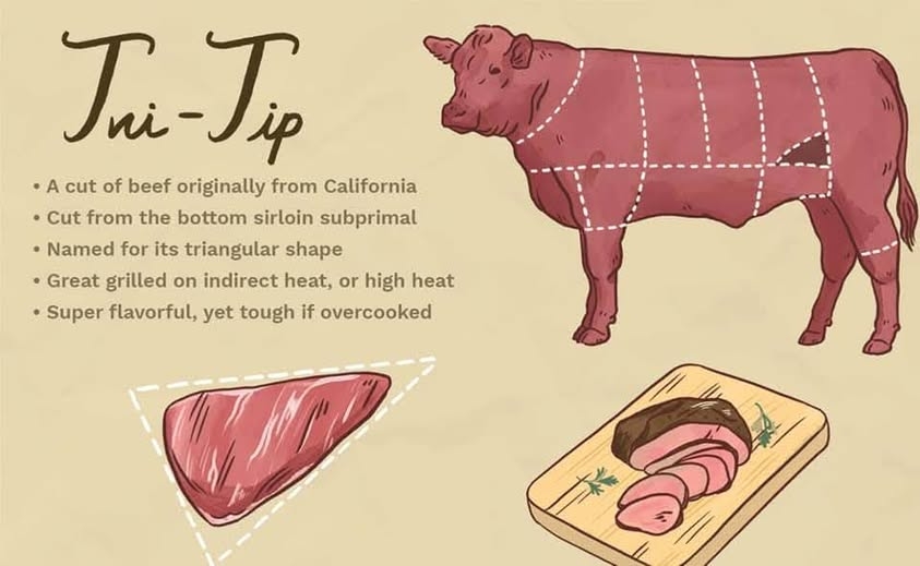 Hiouchi CafeAdd Hiouchi Cafe to your Labor Day Weekend plans because WE'RE DOIN TRI TIP!😮 Tender, juicy Tri Tip cooked...