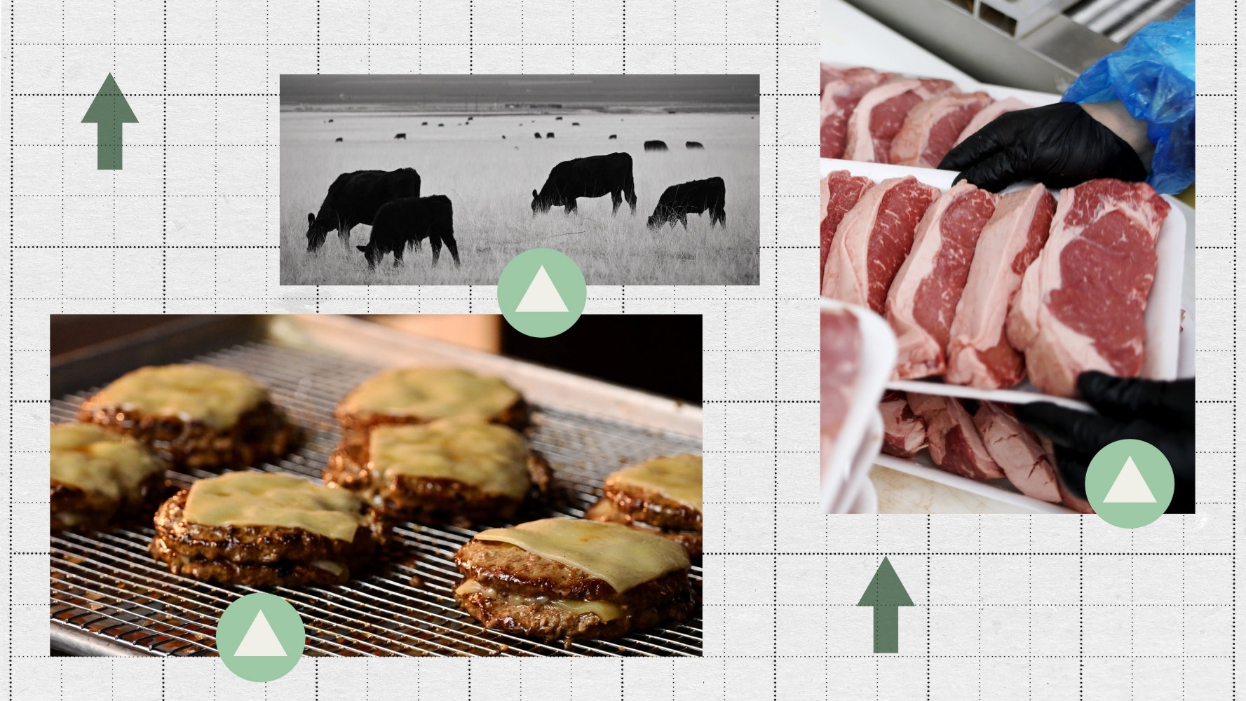 Why beef prices are higher than ever (and shoppers are finally resisting)